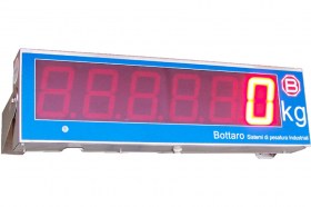 Maxidisplay Ripetitore H100